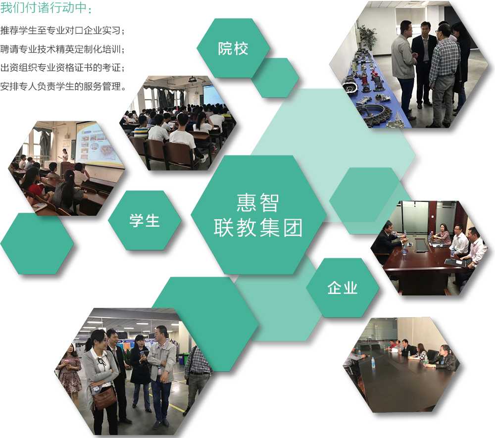 惠智联教集团校企合作