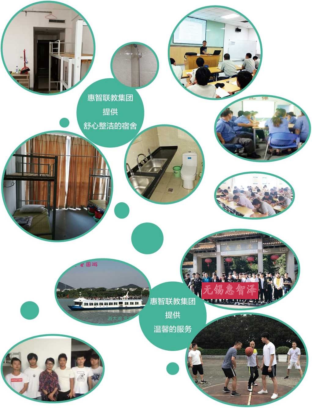 配套管理及后勤保障